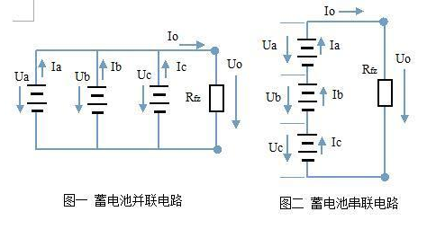松下蓄电池串联与并联的区别别